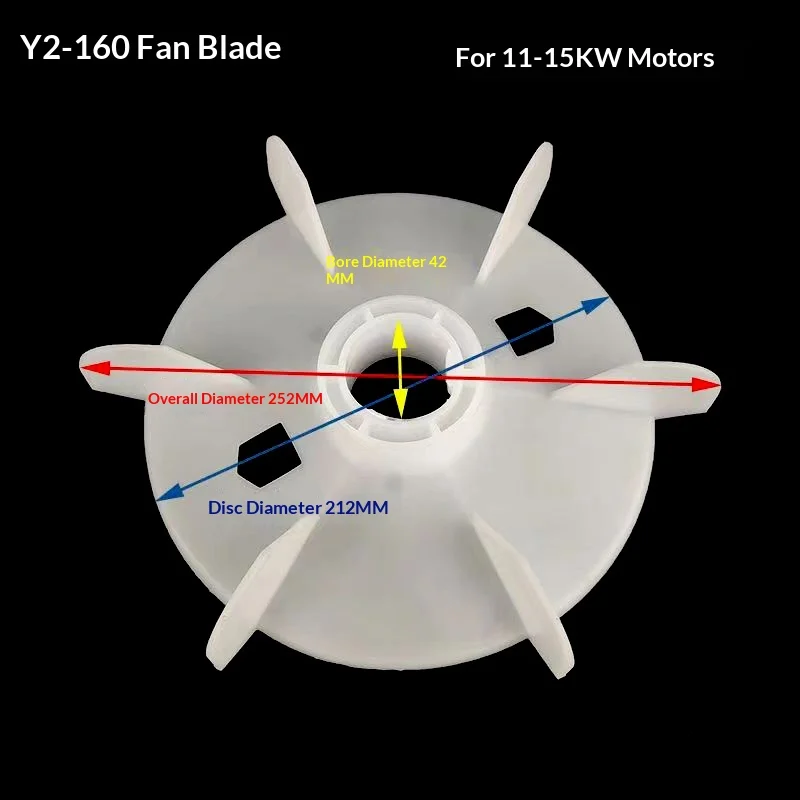 Temperature Resistant Plastic Motor, Y2/YE2/YB2, Y90-Y280 - detail 18