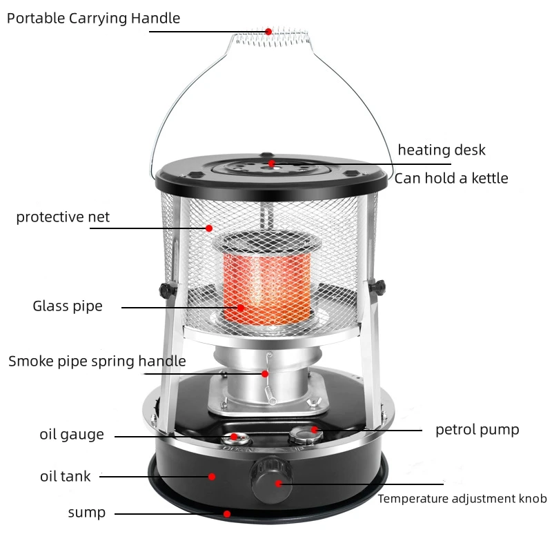 Efficiency Kerosene Heater, Portable, 4.5L, HT-77229 - detail 14