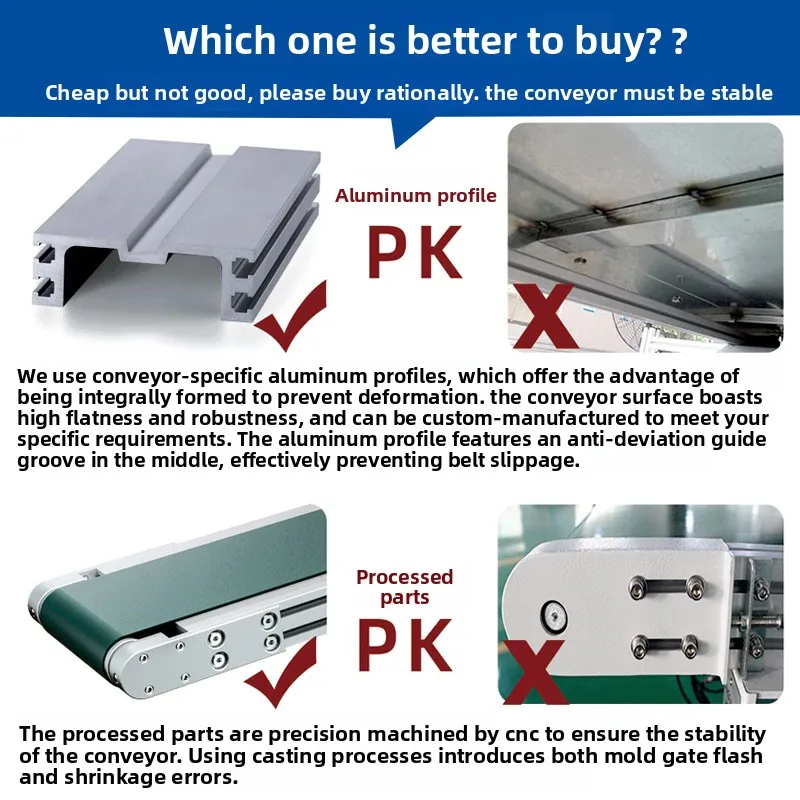 Precision Small Automated Assembly Line Conveyor Belt Transport Belt for Heat Sink Processing Custom Cutting Service Available supplier