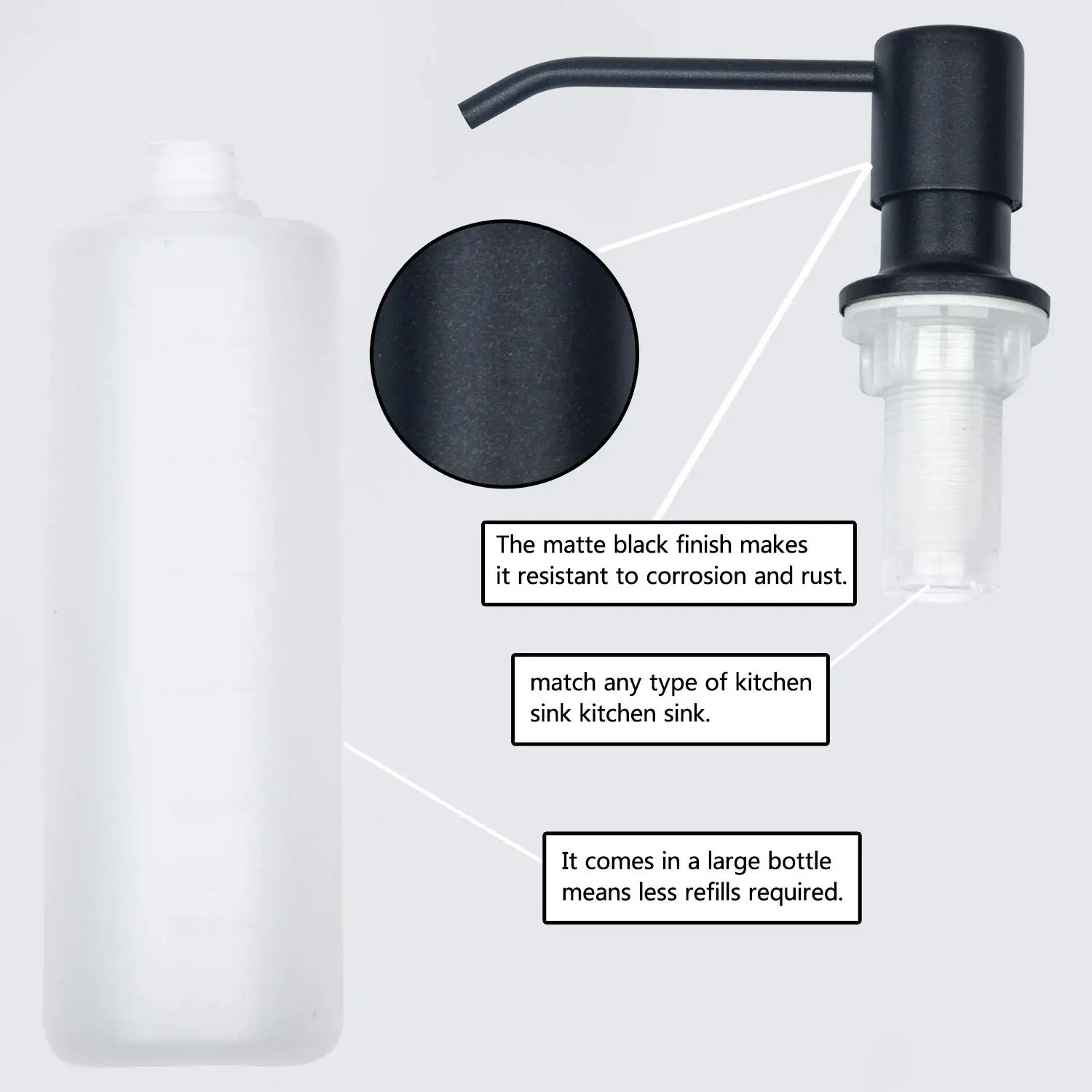 Matt Black Kitchen Soap Dispenser Pump Black Built In Soap Dispenser