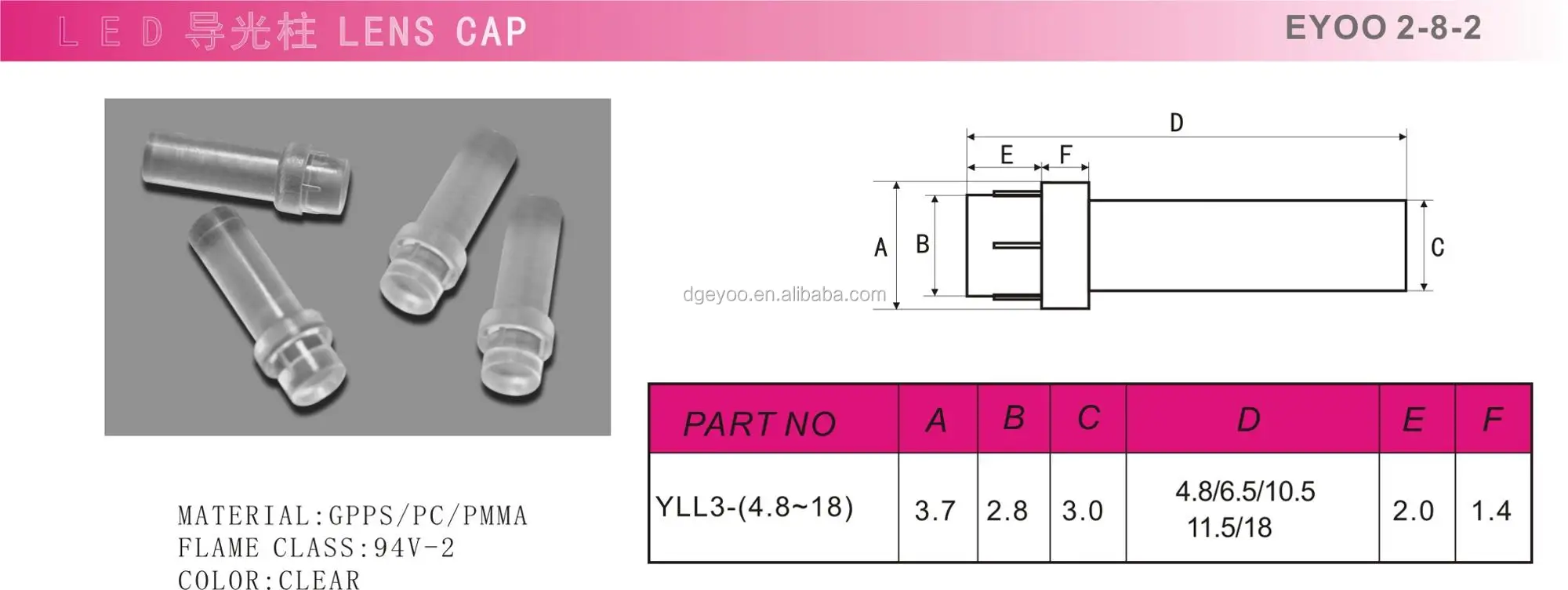 Plastic Light Pipe 3mm Hole Round Head Pc Clear 3mm Led Light Guiding