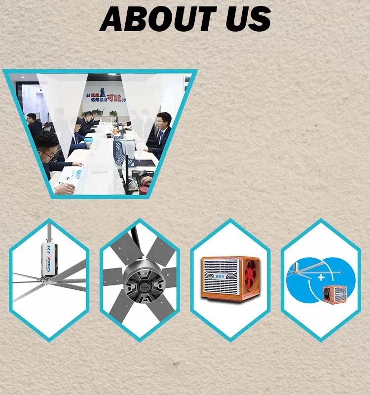 axial fan industrial