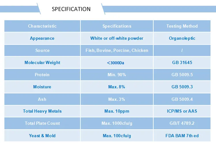 Hydrolyzed Fish Scale Collagen 100 Pure Salmon Fish Scale /skin
