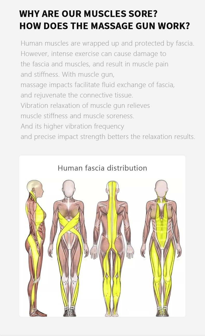 Booster Pro 3 Massage Gun Deep Tissue Muscle Massage Gun Cordless Therapy Vibration Body Relaxation Massager