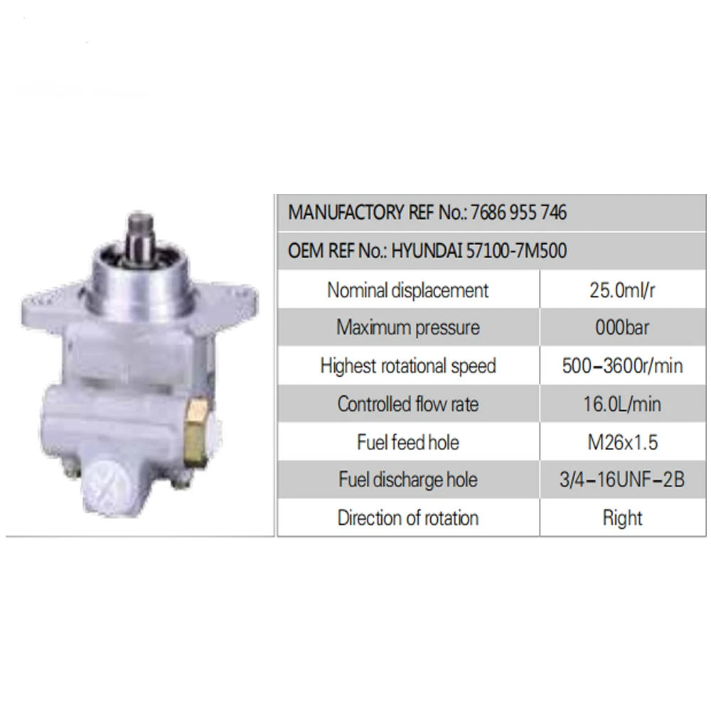 Truck Hydraulic Power Steering Pump 7686955113 7686955746 supplier