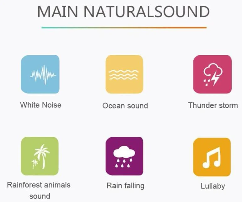 Best Travel Sleep White Noise Machine for Babies, Kids,and Adults.jpg