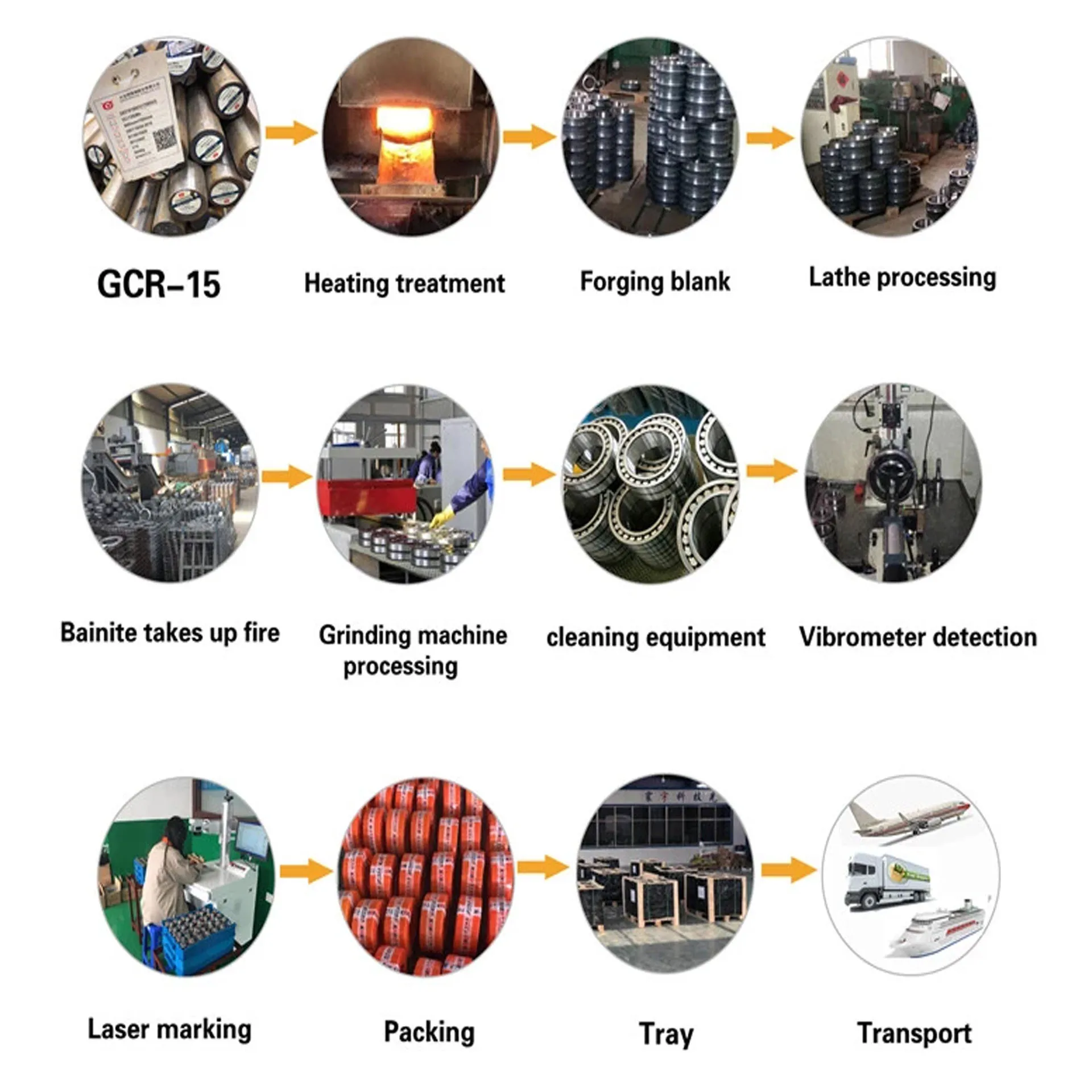 double row angular contact ball bearing 20mm