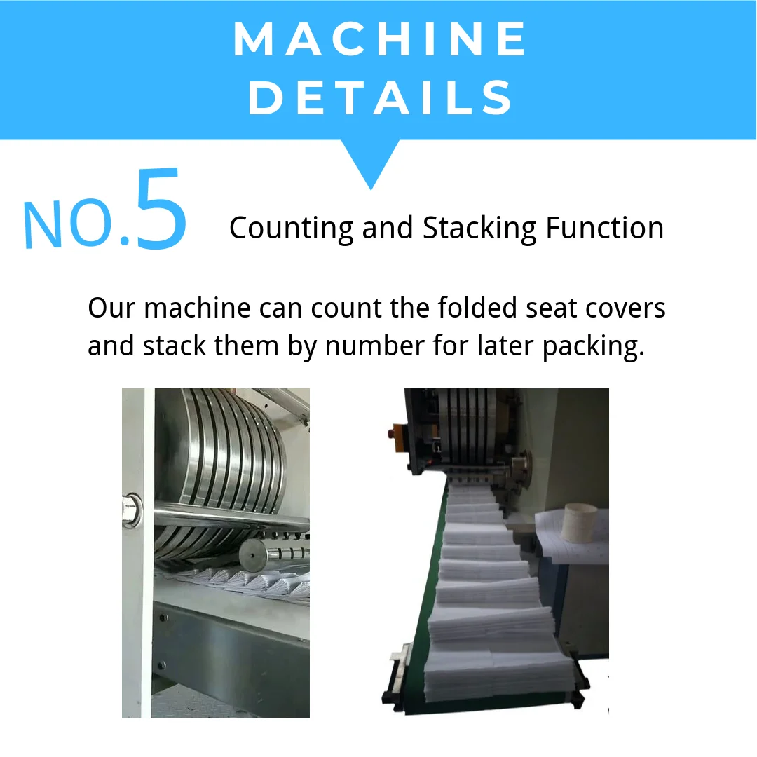 Automatic Disposable Toilet Seat Cover Making Machine Buy Disposable