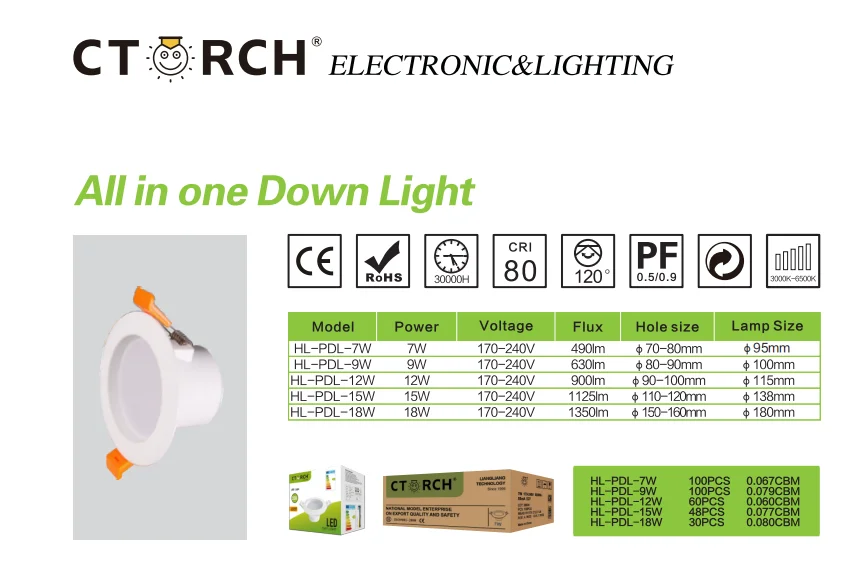 Ctorch All in one downlight LED Down Light