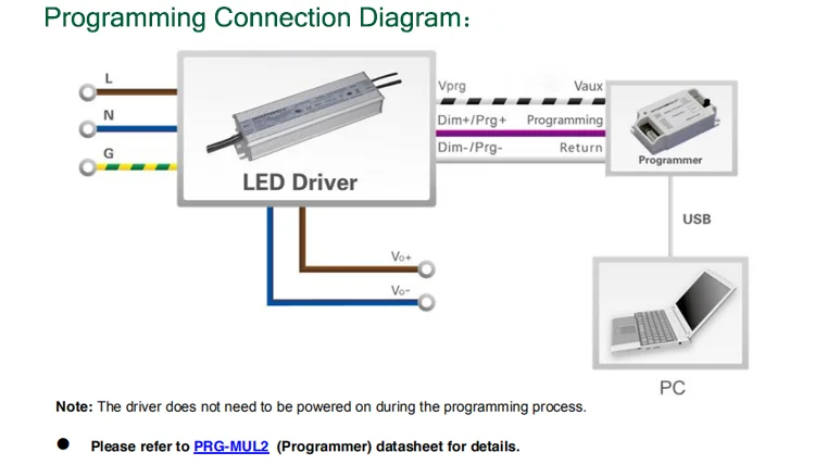 Inventronics Eum Series 200w Programmable Constant Current Led Power ...