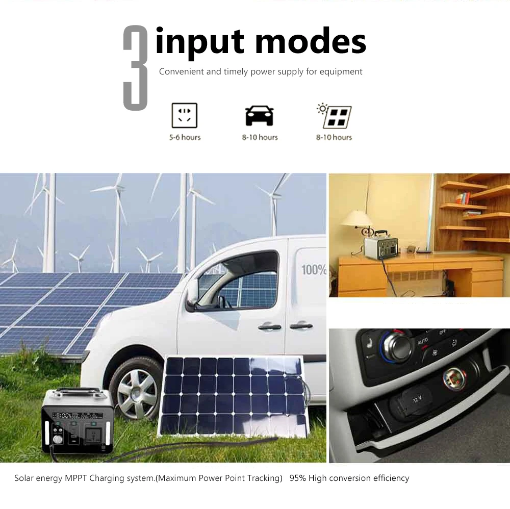 Small Size Power Bank Station 10000Mah Powerbank 1 Kwh Solar Power Station Home Backup - ANKUX.COM