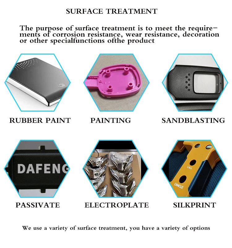 7 vacuum casting.jpg