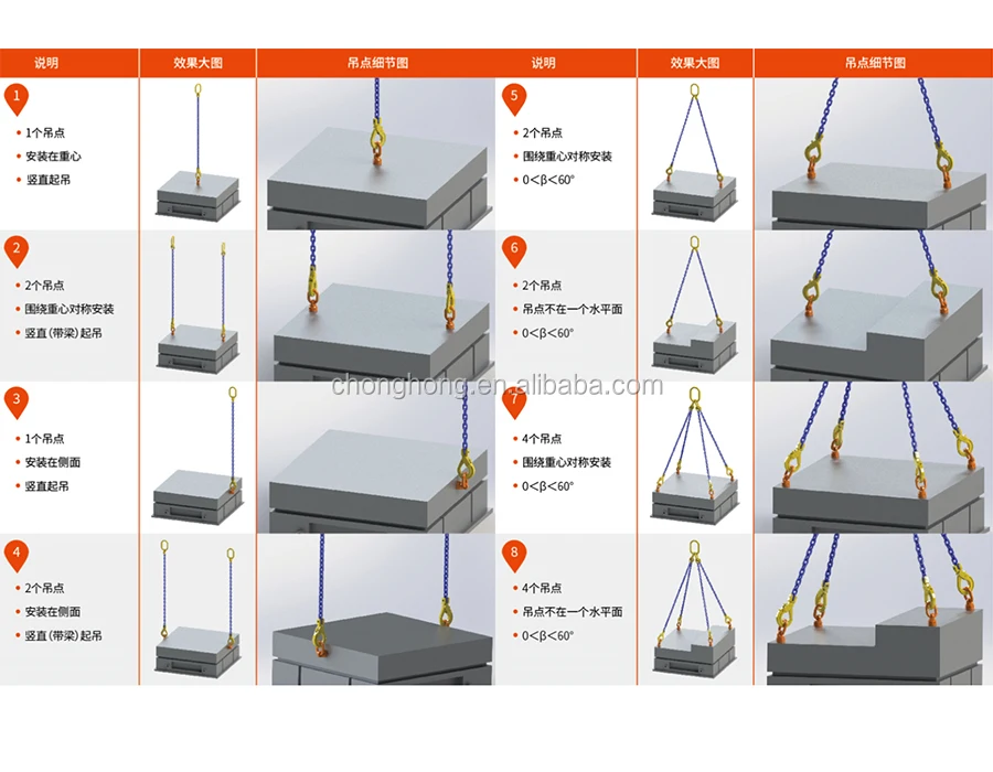 Hoist Ring 900x700