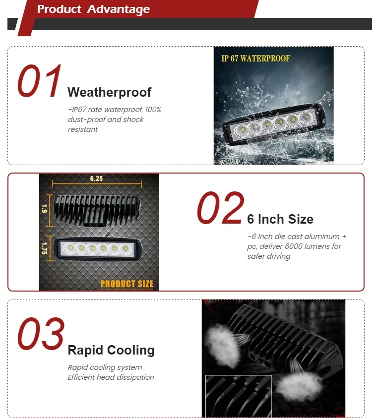 Spot Flood Beam 6 Inch Led High Intensity Fog Light 18w Car Led Work