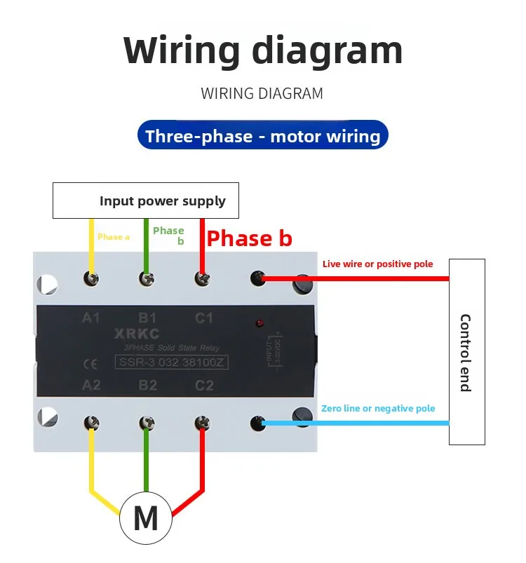 Solid State Relay DC Input 12V 24V/220/380V Three-phase JGX3 SSR-3 032 38100Z DC Control AC Module details