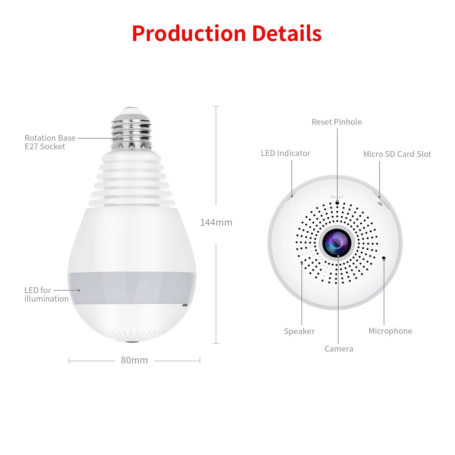 panoramic camera.jpg