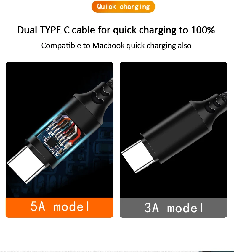 1000mm 3.3ft Nylon Braided and Alloy shell Case USB Type C 3ft 5A Fast Charging Cable built in emark chip - ANKUX.COM