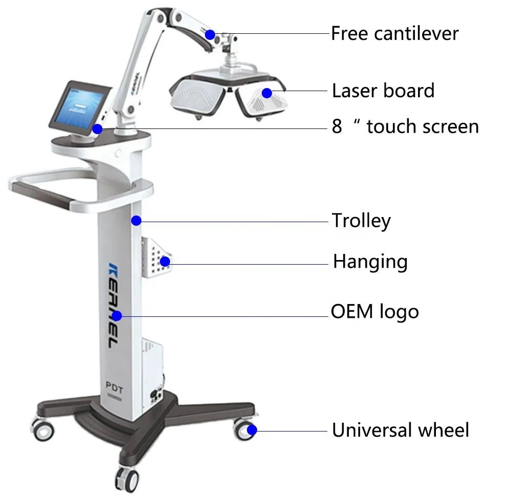  Loan Closet Medical Equipment: A Comprehensive Guide to Healthier Living Through Advanced Medical Tools