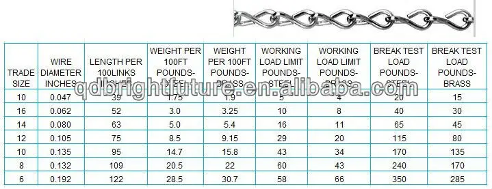single jack chain.jpg