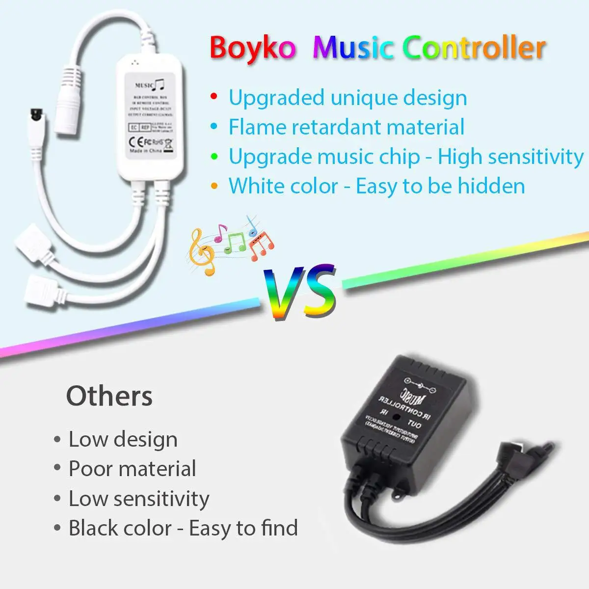China Supplier LED Remote Wifi Control 2.4g zigbee Rgb Cct Led Controller Kit For Rgbcct waterproof Led Strip Lights - ANKUX.COM