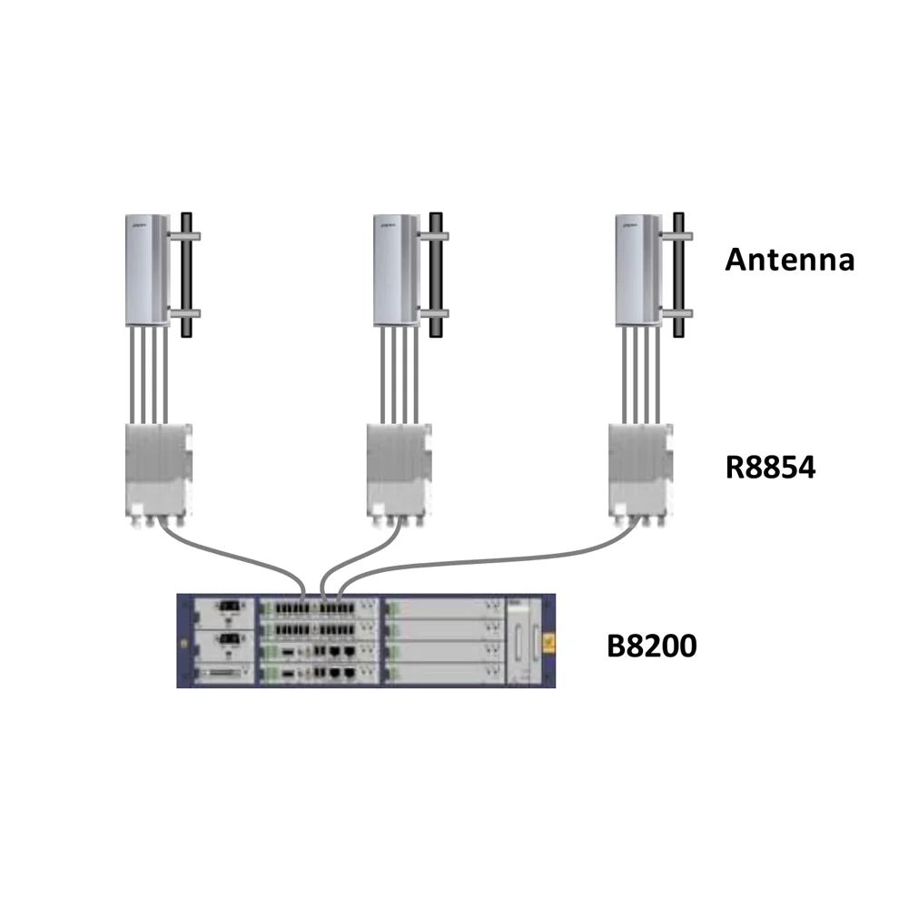 ZTE ZXSDR R8854E S1800 DC TD-LTE - Reliable RRU for 2G-5G