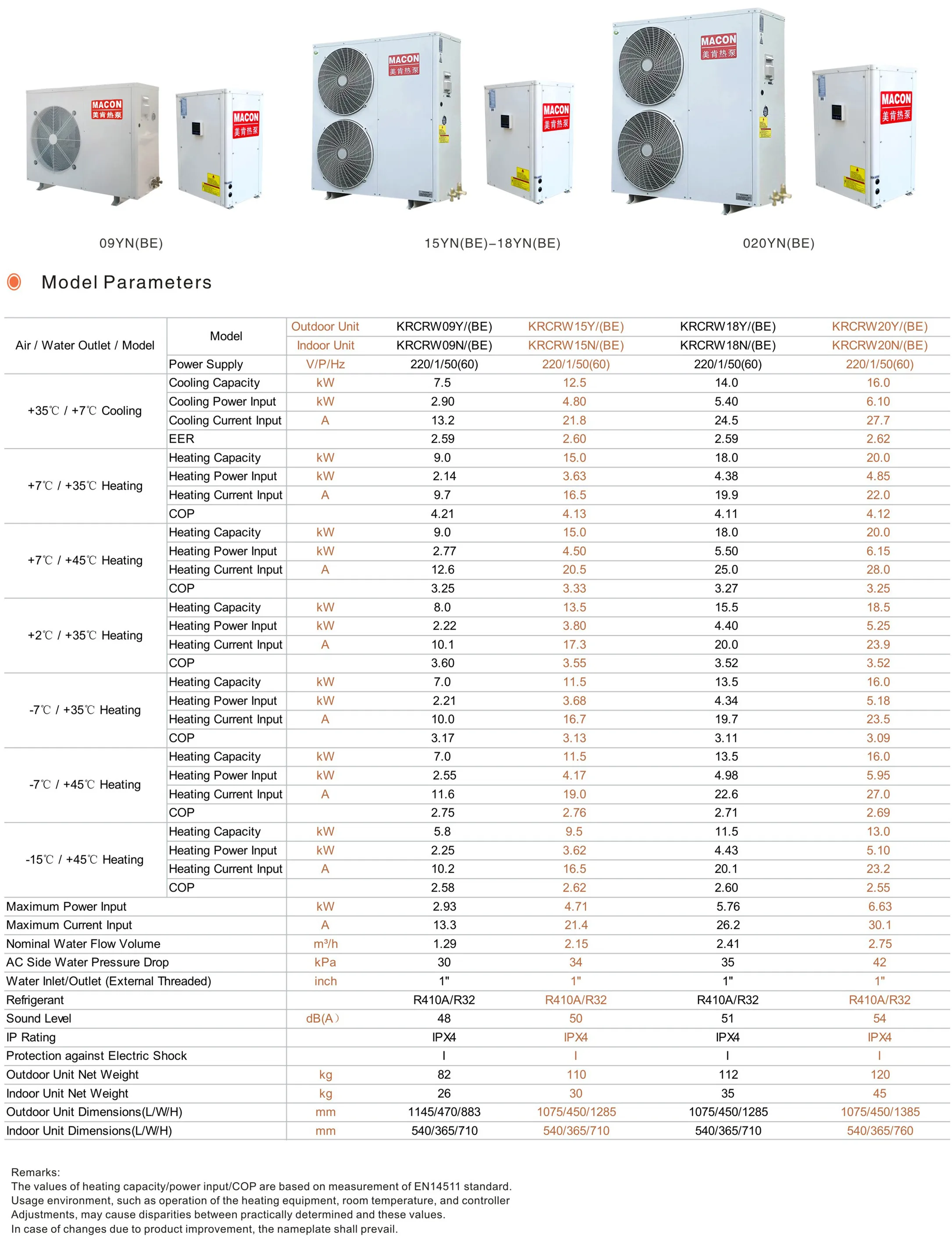 R32/r410a Split Heat Pump Inverter Heat Pump Price For House Heating ...