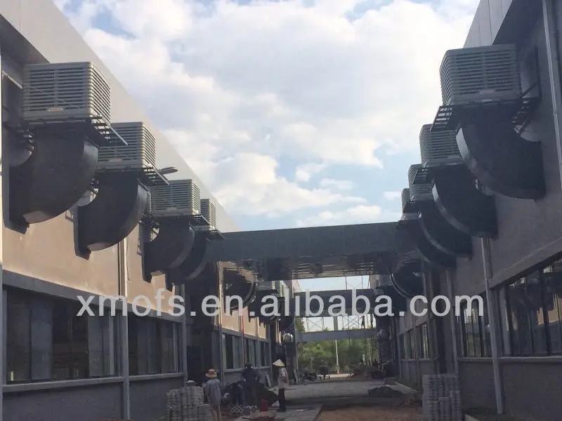 Evaporative Air Cooler, 1.1~3.0kw, Duct air cooler - detail 14
