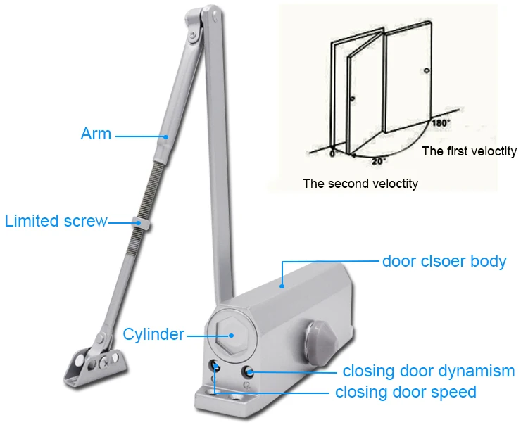 good bearing automatic door closer with 45-65kg
