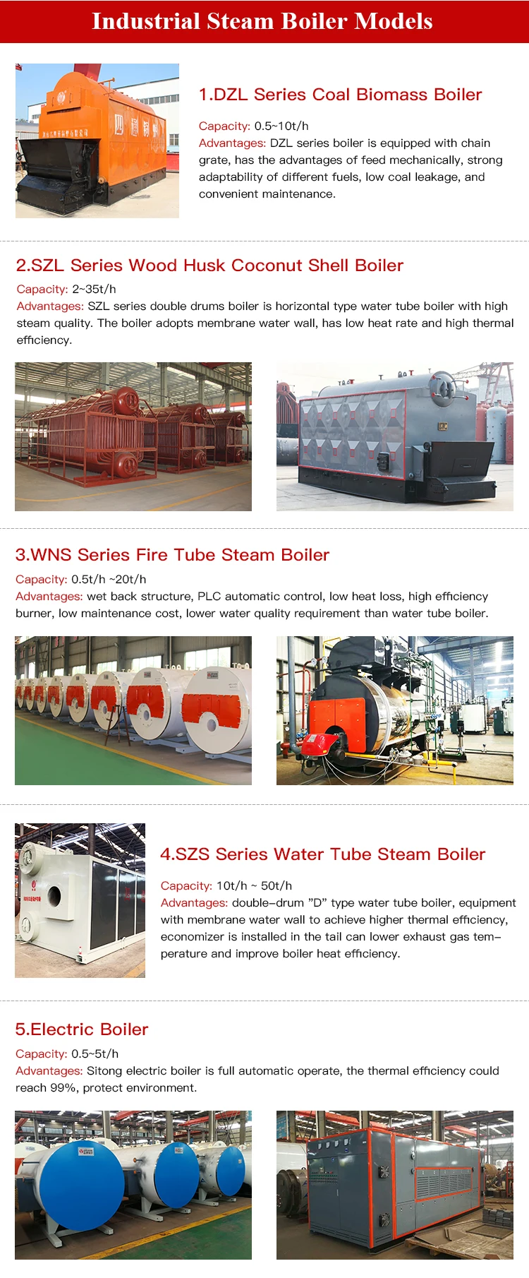 Steam boiler prices фото 69