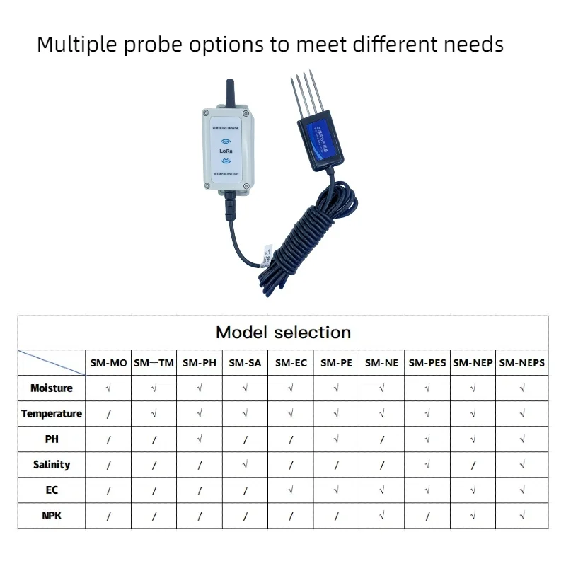 8 in 1 Soil Sensor - LORA LORAWAN FDR EC & Moisture Monitor