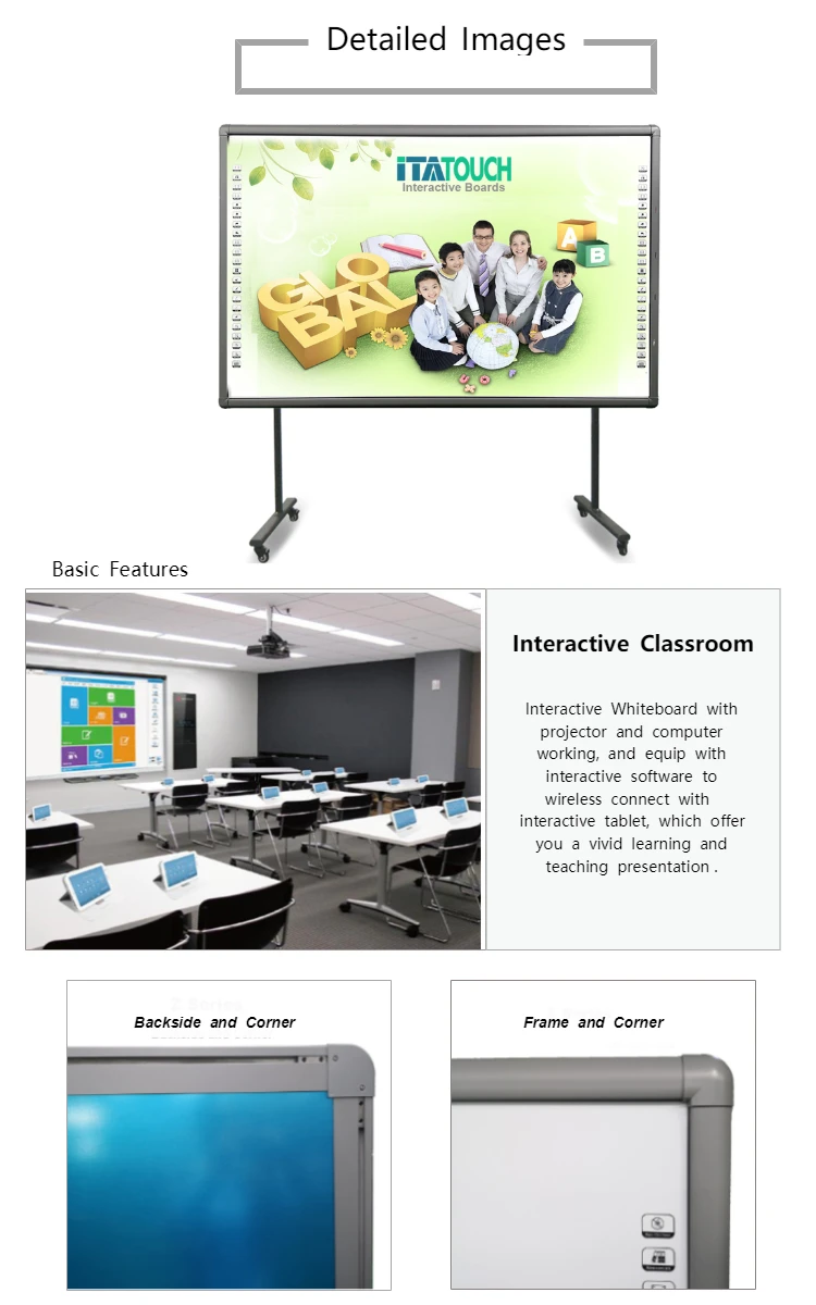 Best Price infrared interactive projector finger touch digital screen whiteboard smart board