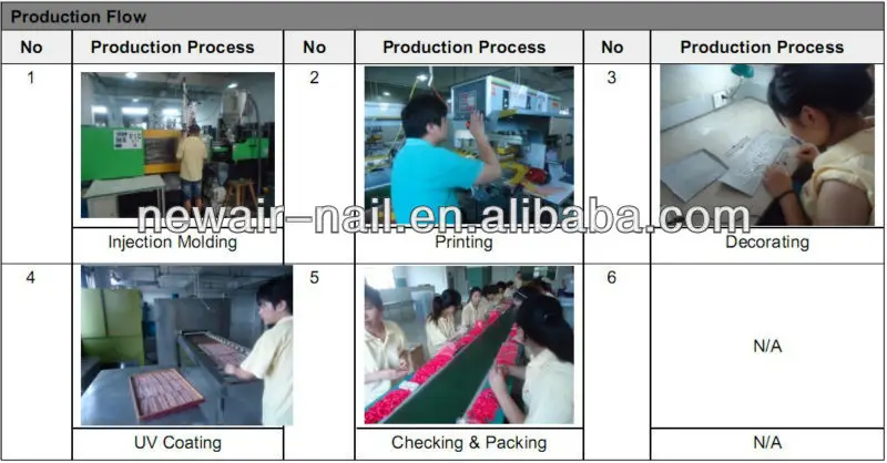 24PCS FRENCH NAIL ART TIPS