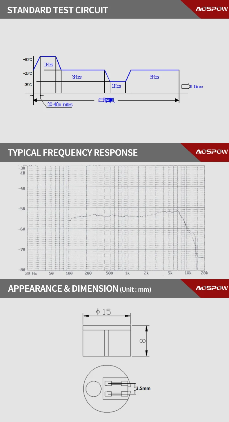 Aospow Dynamic Mic Components 15*8mm Unidirectional Microphone Parts