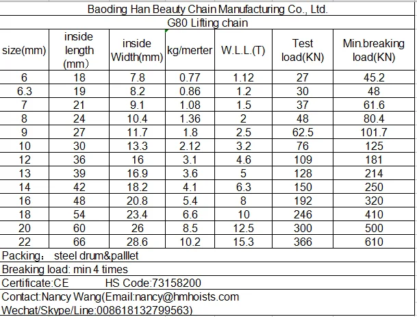 G80 Chain Electroplated Zinc Coated Grade80 Welded Alloy Steel Lifting ...