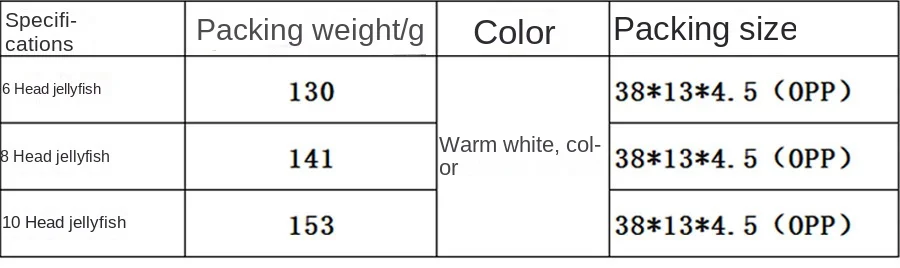 product solar mushroom outdoor courtyard villa light ip65 waterproof landscape decorative exterior led jellyfish garden yard lawn light-1