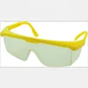 safety goggle