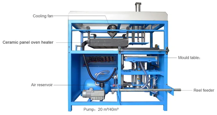manual vacuum forming machine