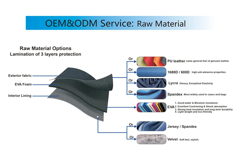 EVA Material-800.jpg