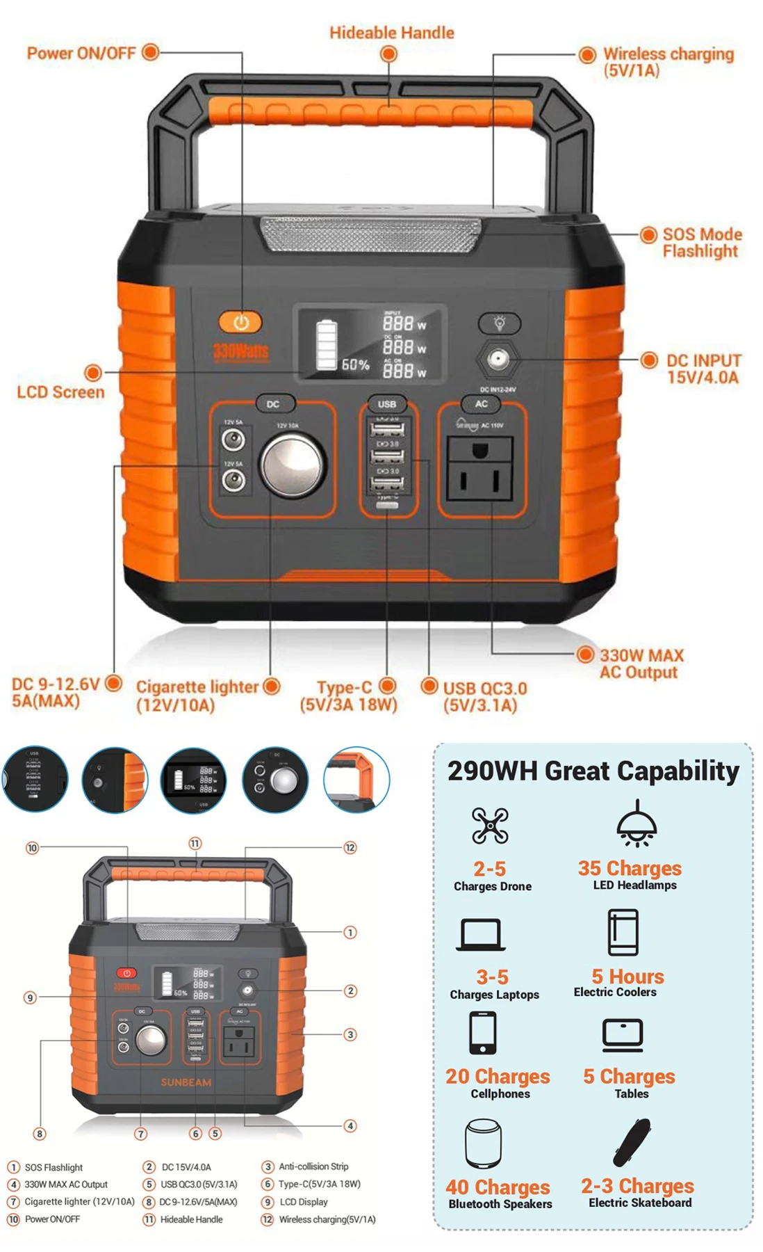 greatest ac dc 12v 110v 220 volt portable power station supply camping for laptop