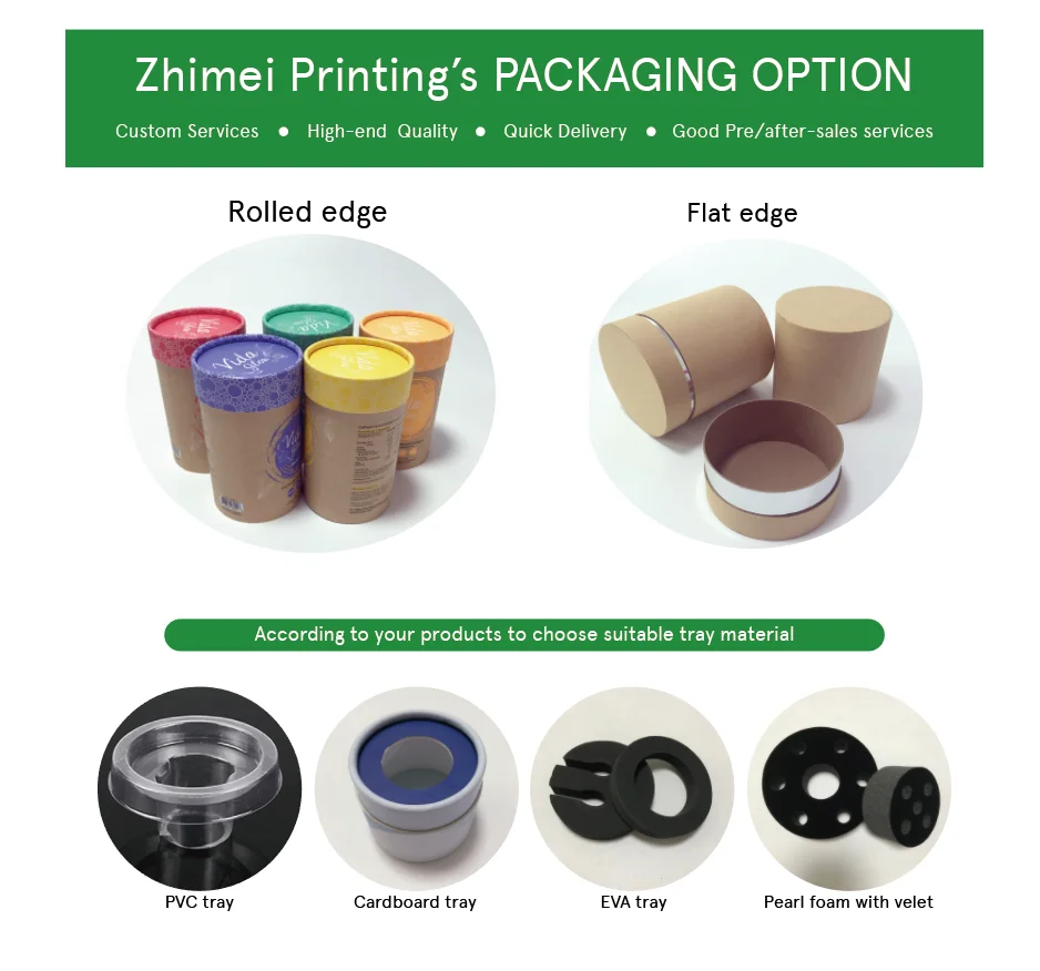 Eco Friendly Cheaper Price Cardboard Mailing Tube Custom Sizes Rigid Paper Tube With Plastic