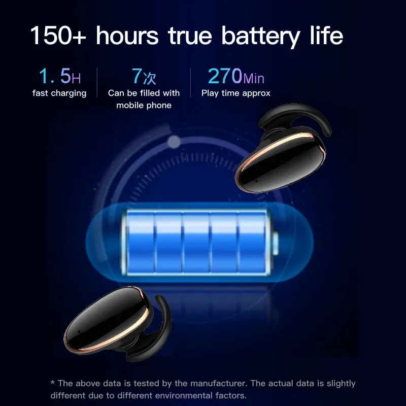 Wholesale Bluetooth Wireless Earphones Open Case Paring, 800mAh Battery Capacity, Touch Control Matel Charging Case - ANKUX.COM