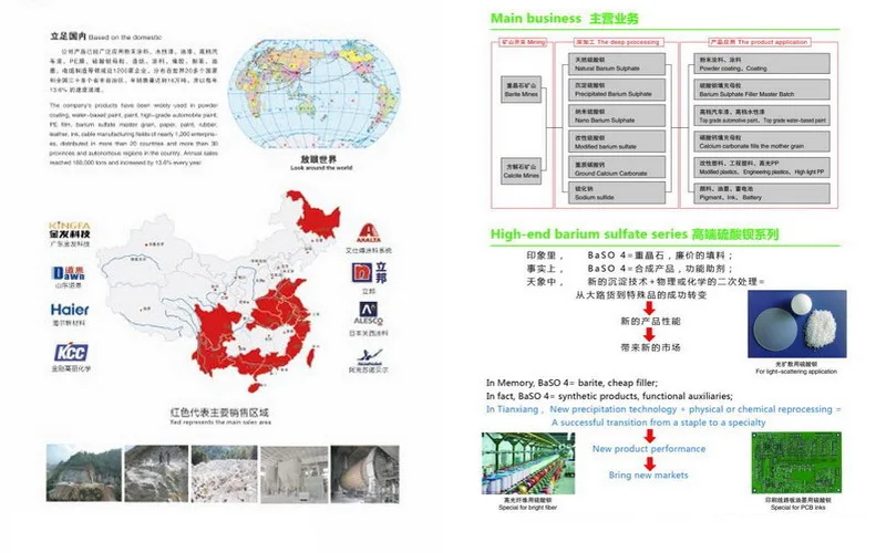 Quality Natural Barium Sulfate (baso4)b l909 For Paint & Powder