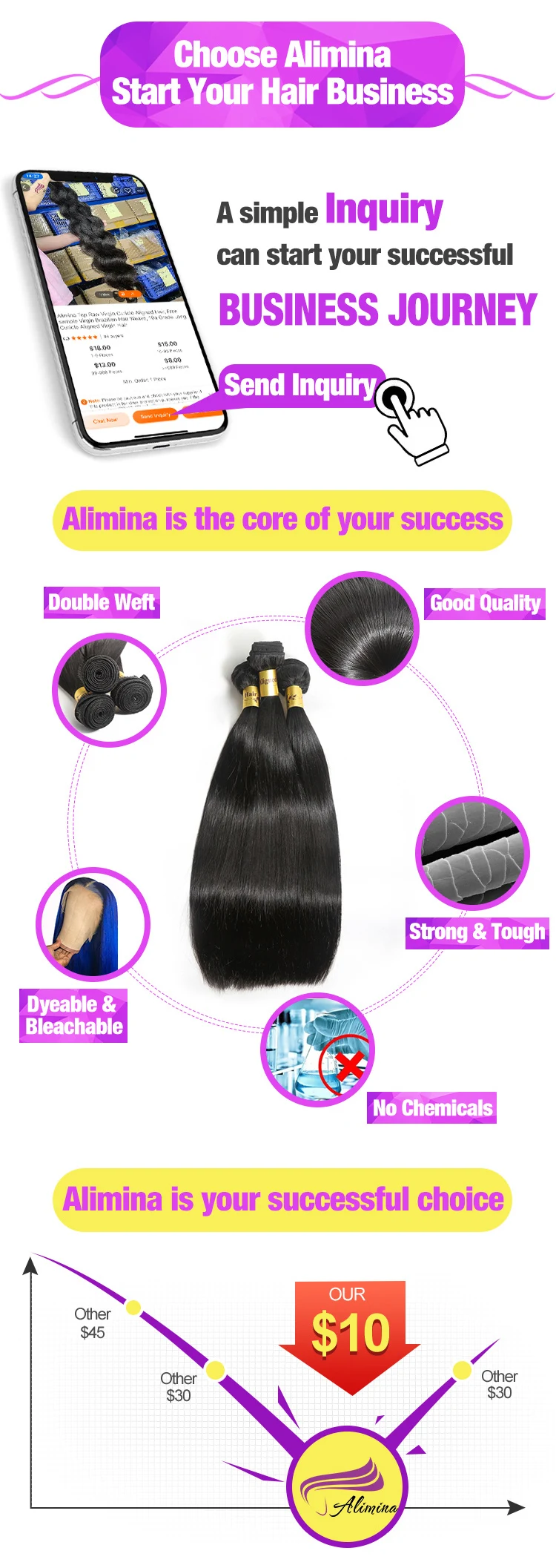 Alibaba Best Wholesale Brazilian Hair Vendors Human Hair Extension Wholesale Factory Prices Virgin Raw Cuticle Aligned Hair Buy Wholesale Brazilian Hair Vendors Hair Extension Wholesale Raw Cuticle Aligned Hair Product On Alibaba Com