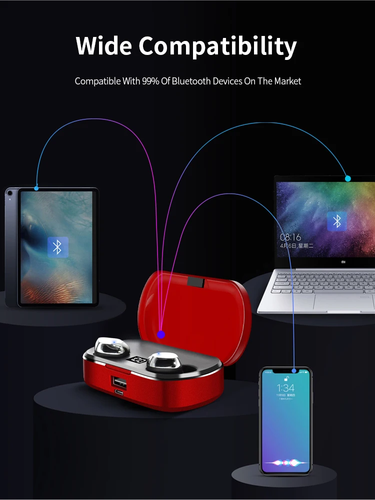 BT 5.0 Mini TWS Stereo Wireless Earbuds For Sale - ANKUX.COM
