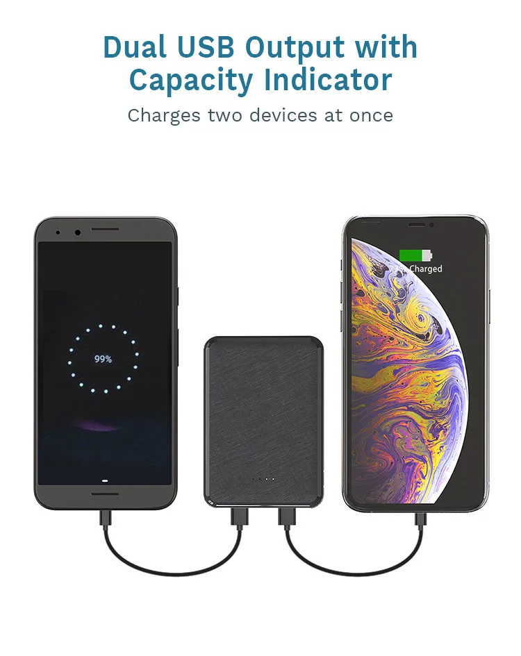 Super Flat Portable Slim Pocket Small Size 5000 mAh Phone External Battery Charger 5000mAh Mini Power Bank  Dual USB Output Ultra-thin Pocket-Sized 5000mAh Portable Charger 5000mAh Power Bank 1-2 Phone Charges
