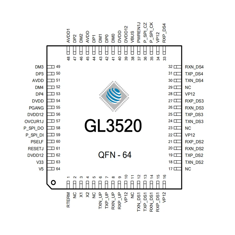 Qfn88 Chip Ic Gl3520 Ovy22 Ic Ic Untuk Pengontrol Hub Usb 3 0 Buy Chip Ic As15g Digital Sirkuit Terpadu Digital Sirkuit Terpadu Qfn88 Gl3520 Ovy22 Terpadu Ic Sirkuit Chip Product On Alibaba Com