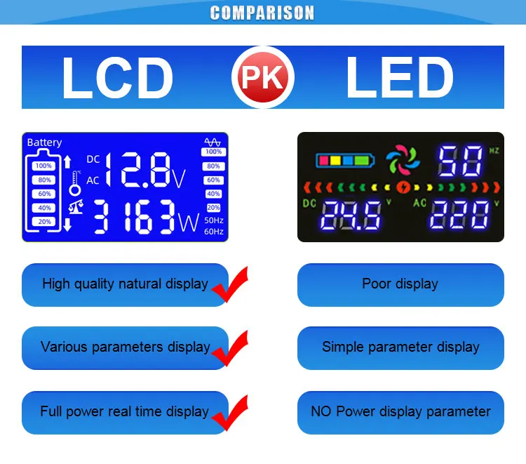power-inverter-3000W_05
