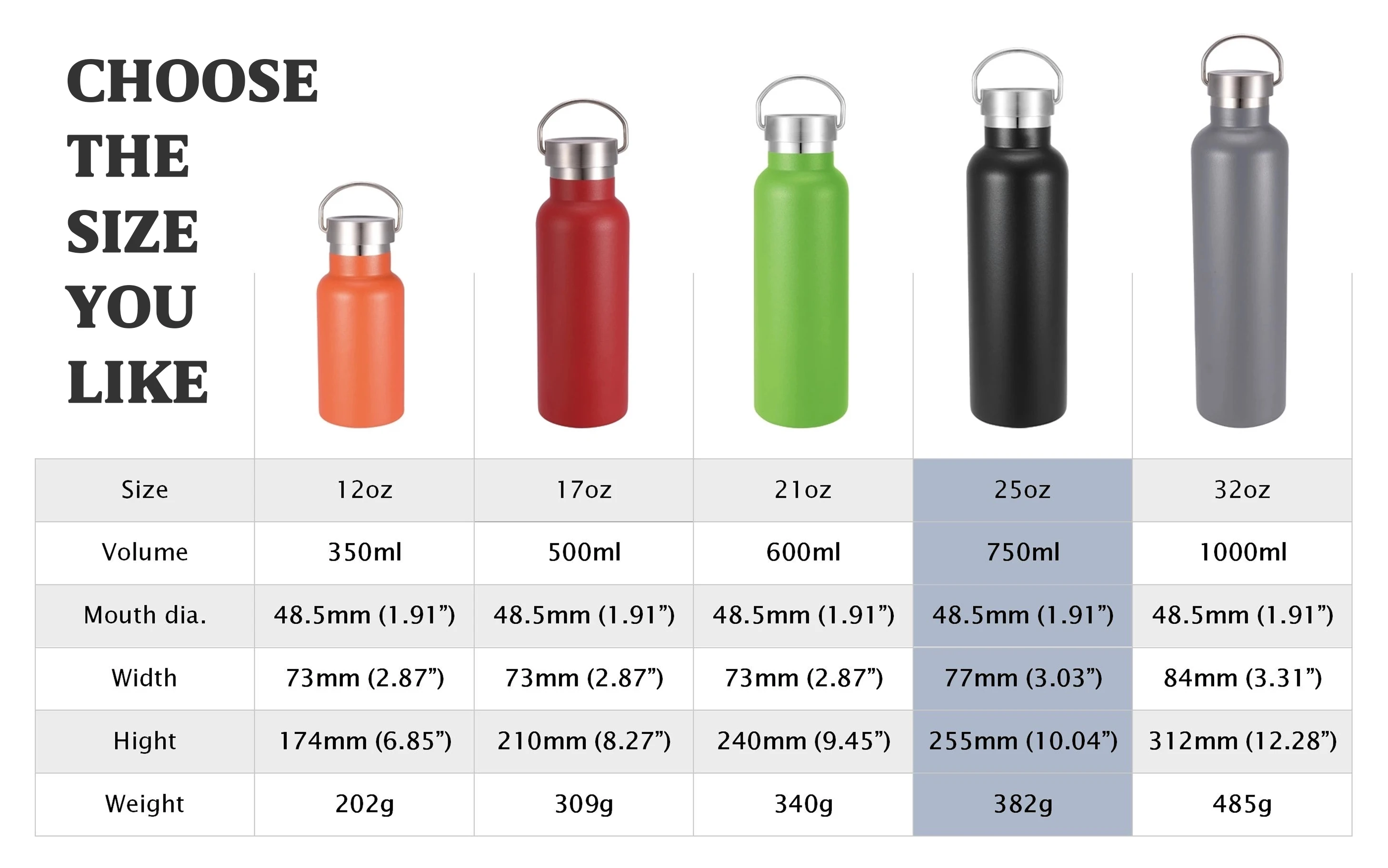 Wholesale Custom 750 Ml Double Wall Vacuum Insulated Stainless Steel ...