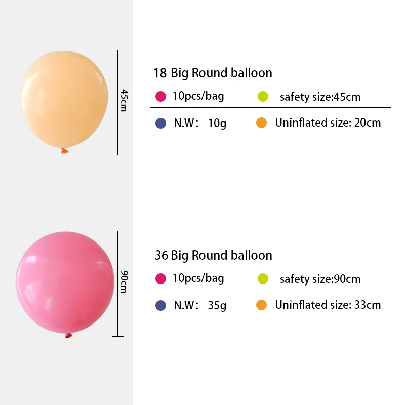 Factory Price Big Round 18/36 Inch Rubber Balloon Buy Industrial