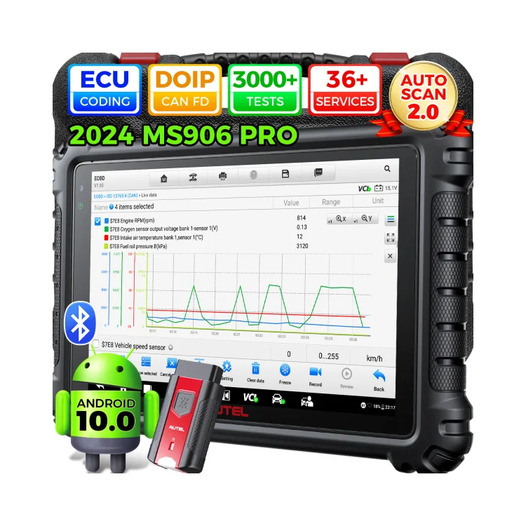 ALS Scan Guide: What to Look for in Consumer Scanning Tools